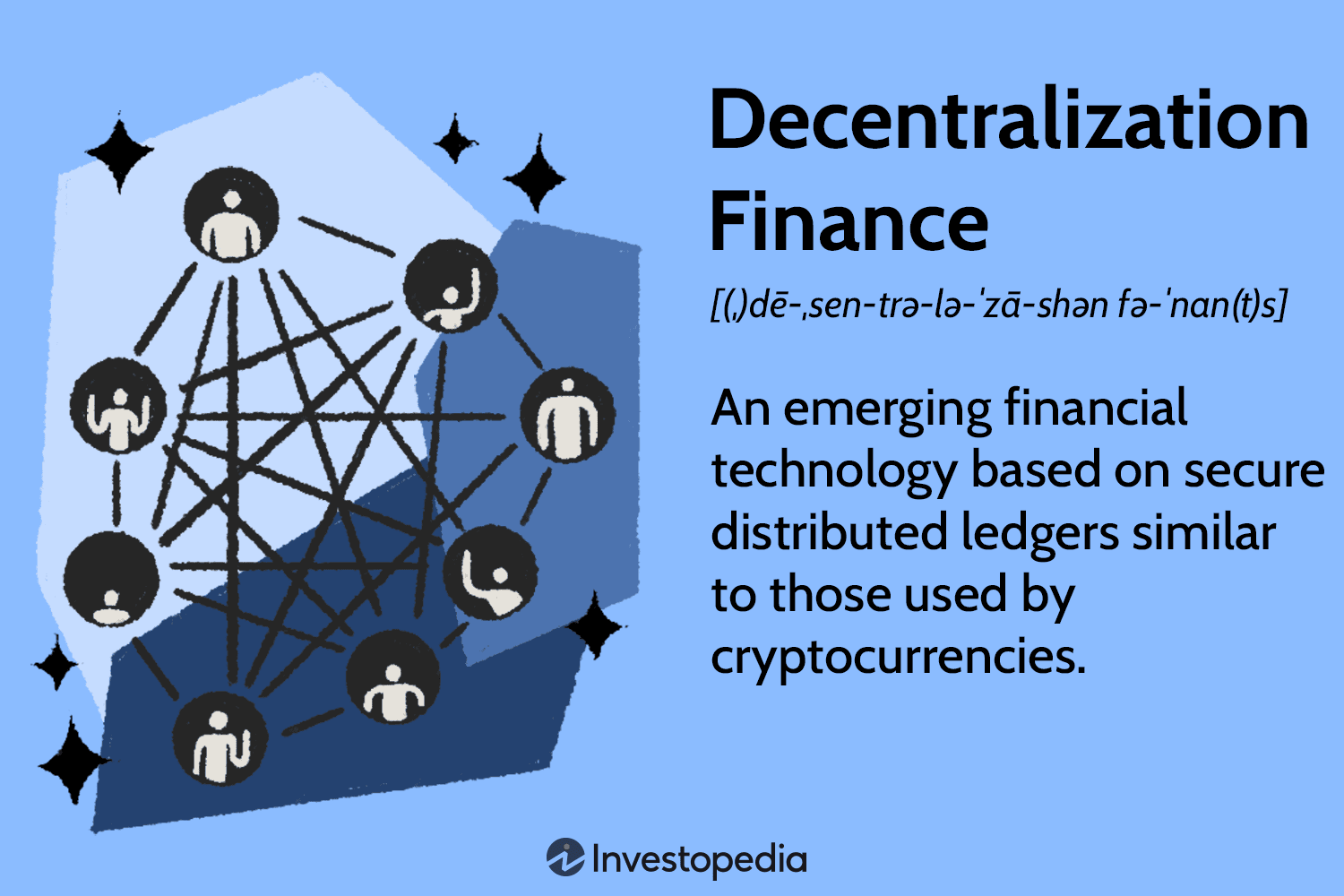 AI DeFi Options Vaults: Automated Yield Strategies for 2026