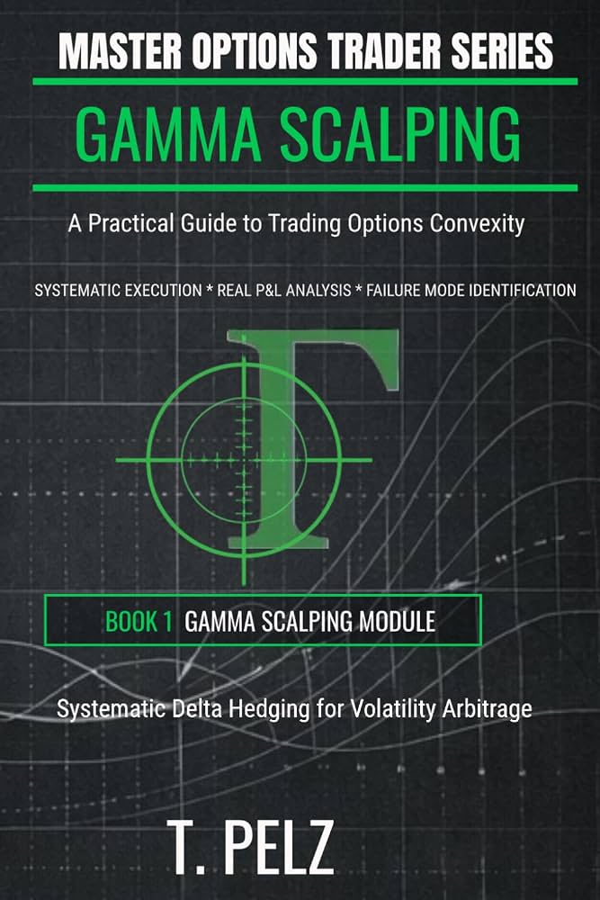 Gamma Strategies Volatility Harvesting Vaults