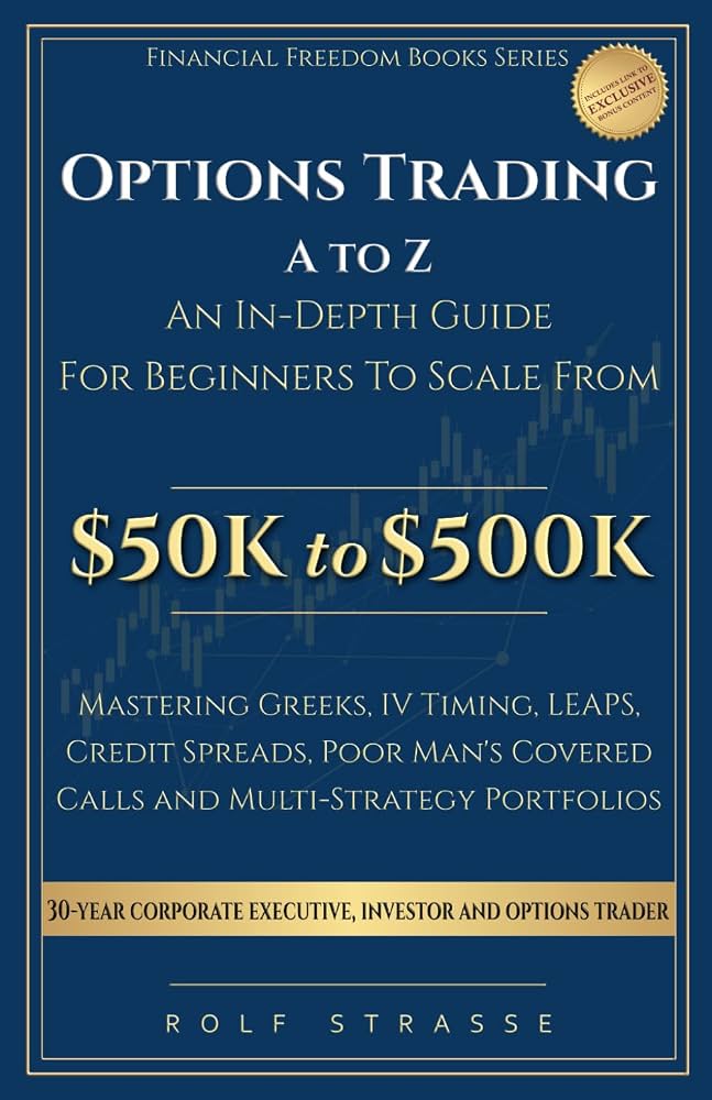 Premia Protocol Options Trading