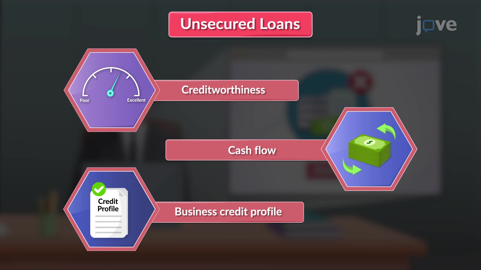 accounts receivable financing diagram