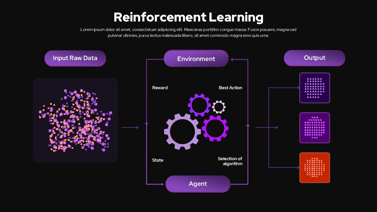 Diagram illustrating the wheel strategy cycle in DeFi using RWA collateral flow for covered calls and puts income generation